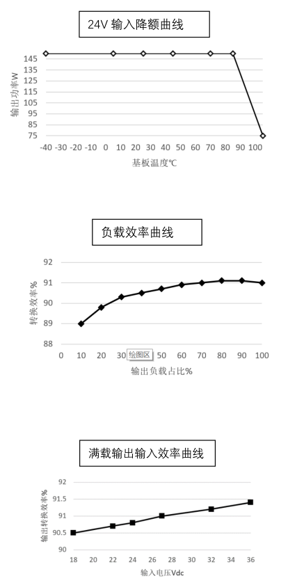 微信截图_20221115140655.png