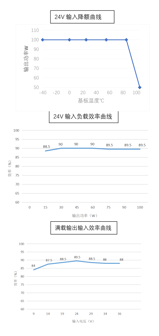 微信截图_20221116134710.png