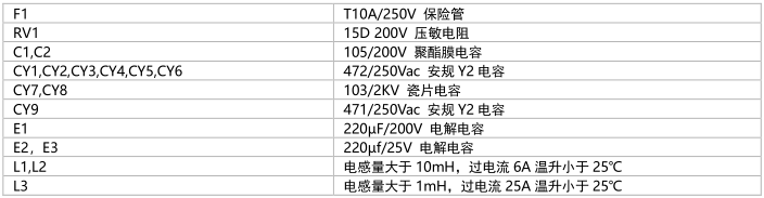 微信截图_20221118134903.png
