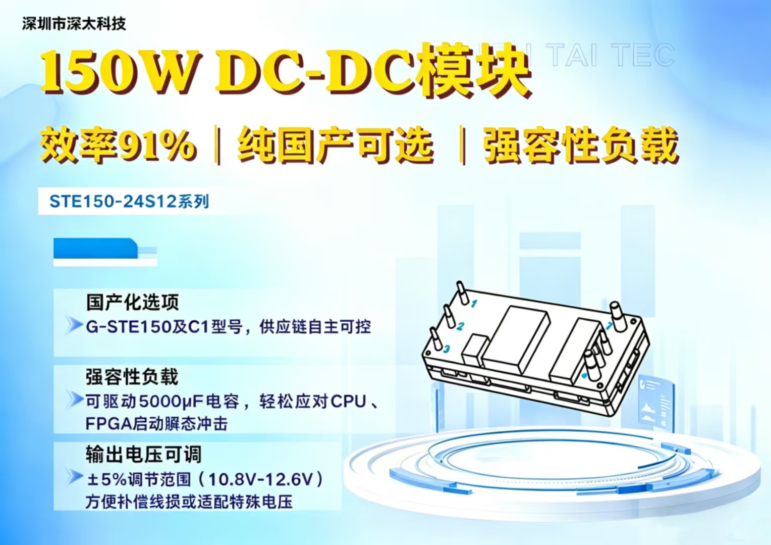 （G）STE150-24S12（C1）