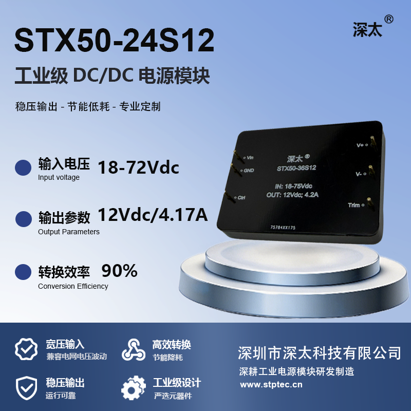 STX50-24S12